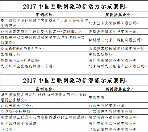 香港正版综合资料大全官网