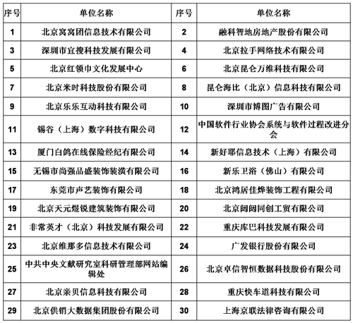 香港正版综合资料大全官网