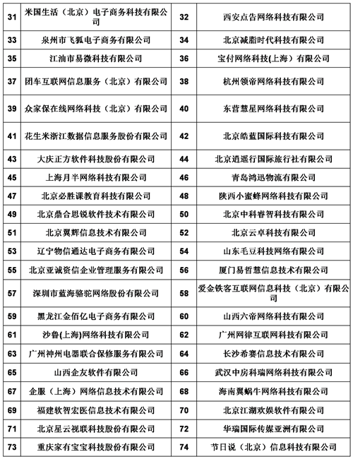 香港正版综合资料大全官网