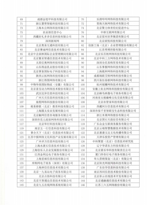 香港正版综合资料大全官网