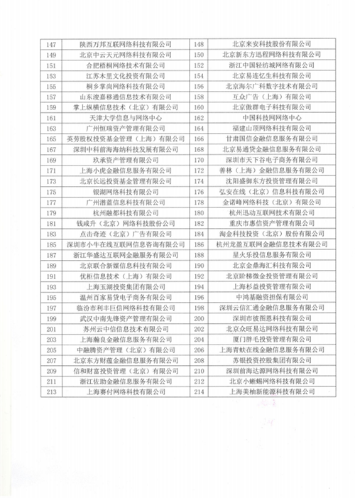 香港正版综合资料大全官网