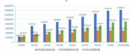 香港正版综合资料大全官网