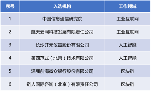 香港正版综合资料大全官网