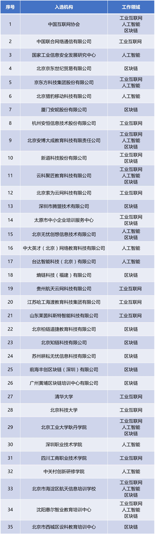 香港正版综合资料大全官网