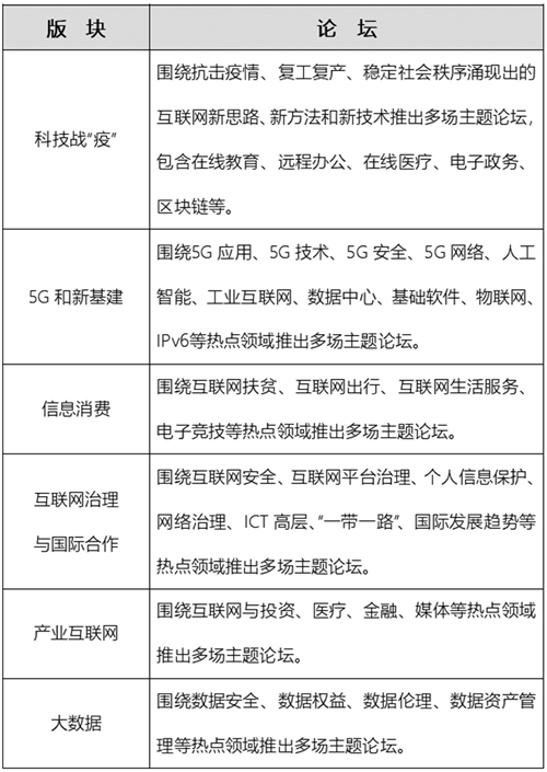 香港正版综合资料大全官网