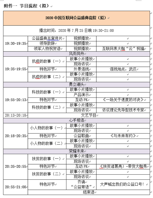 香港正版综合资料大全官网