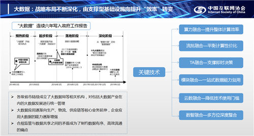 香港正版综合资料大全官网