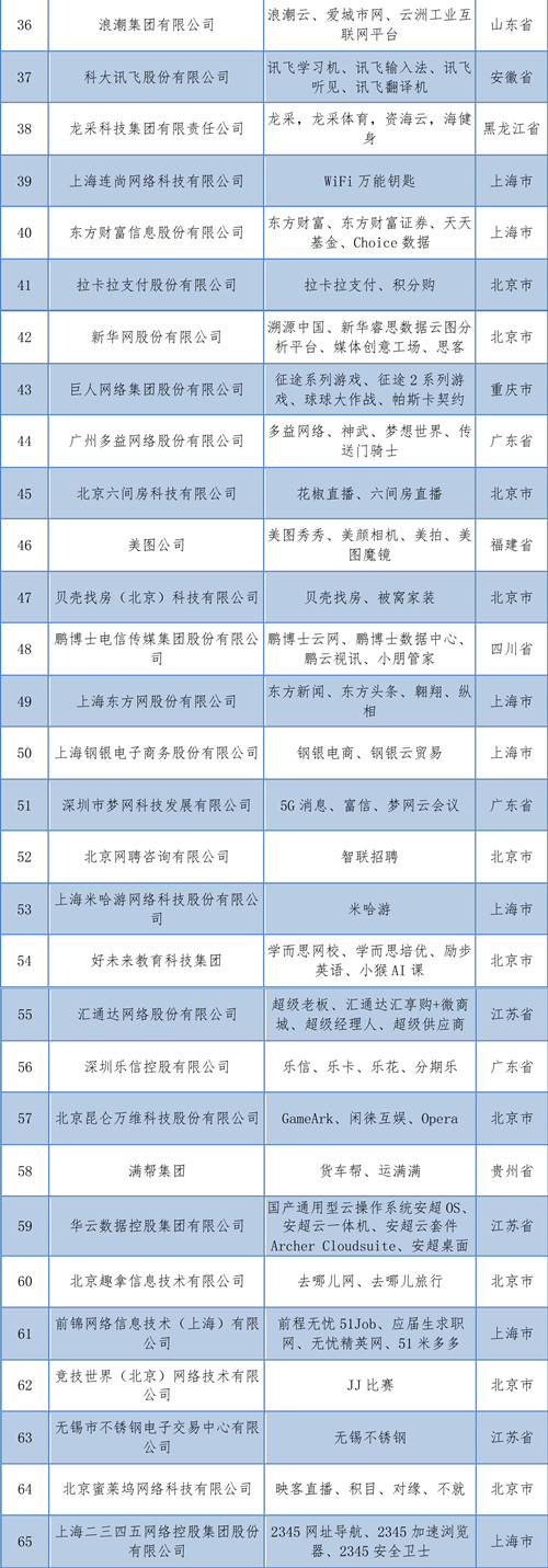 香港正版综合资料大全官网