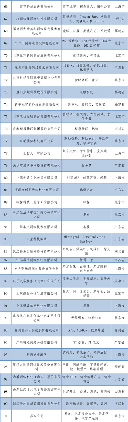 香港正版综合资料大全官网