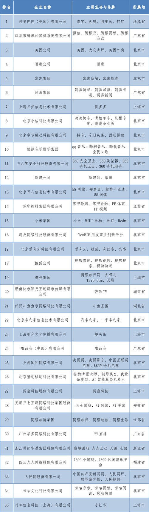 香港正版综合资料大全官网