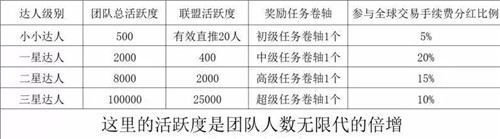 香港正版综合资料大全官网