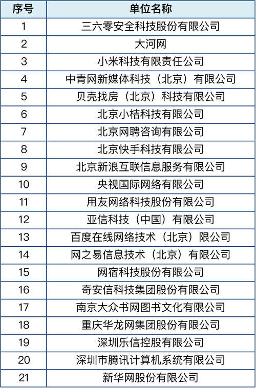 香港正版综合资料大全官网