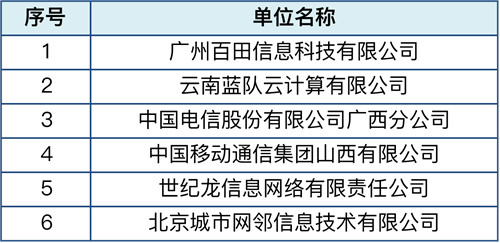 香港正版综合资料大全官网