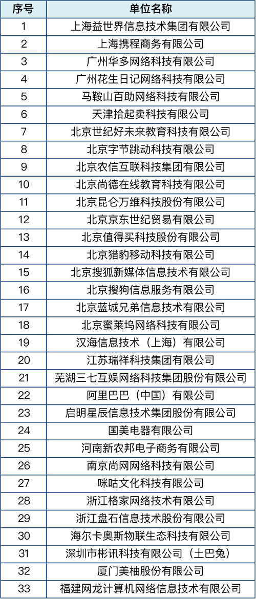 香港正版综合资料大全官网