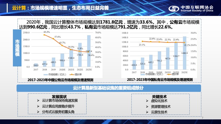 香港正版综合资料大全官网