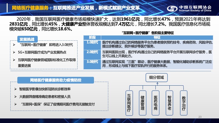 香港正版综合资料大全官网