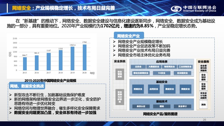 香港正版综合资料大全官网