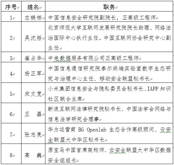 香港正版综合资料大全官网