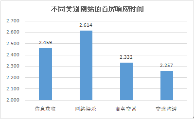 香港正版综合资料大全官网