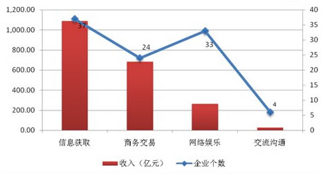 香港正版综合资料大全官网