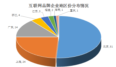 香港正版综合资料大全官网